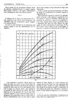 giornale/CFI0352640/1939/unico/00000211