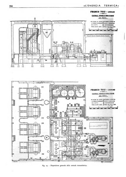 L'energia termica rivista tecnica mensile