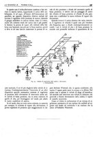 giornale/CFI0352640/1939/unico/00000223