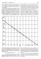 giornale/CFI0352640/1939/unico/00000249