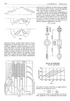 giornale/CFI0352640/1939/unico/00000282