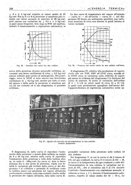 L'energia termica rivista tecnica mensile