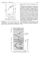 giornale/CFI0352640/1939/unico/00000345