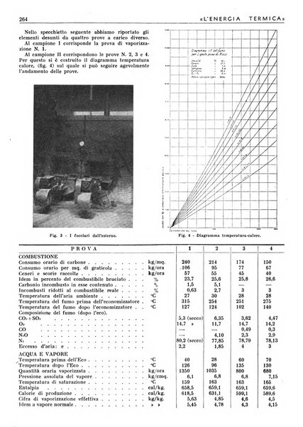 L'energia termica rivista tecnica mensile