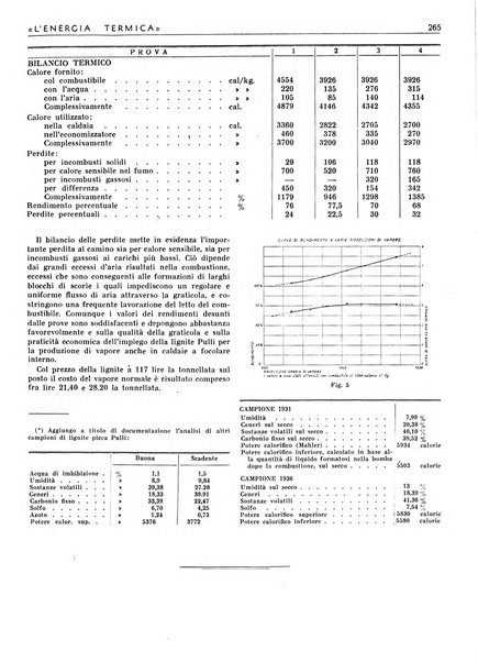 L'energia termica rivista tecnica mensile