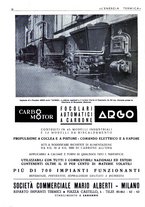 giornale/CFI0352640/1939/unico/00000368