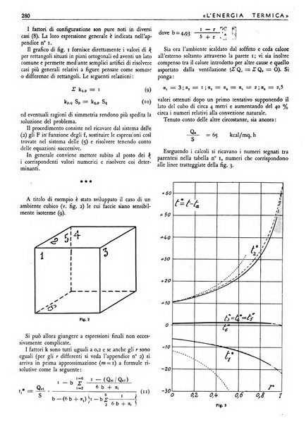 L'energia termica rivista tecnica mensile