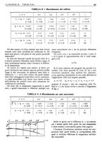 giornale/CFI0352640/1939/unico/00000375