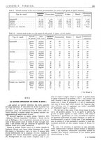 giornale/CFI0352640/1939/unico/00000389