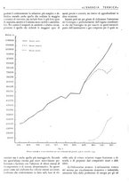 giornale/CFI0352640/1940/unico/00000016