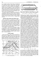 giornale/CFI0352640/1940/unico/00000028