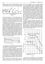 giornale/CFI0352640/1940/unico/00000050