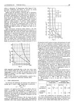 giornale/CFI0352640/1940/unico/00000053