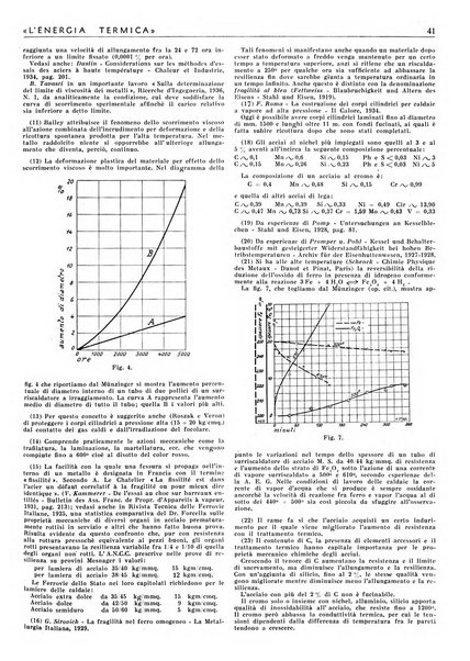 L'energia termica rivista tecnica mensile