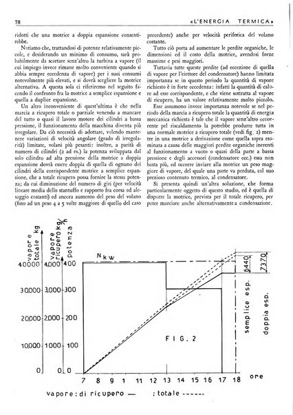 L'energia termica rivista tecnica mensile