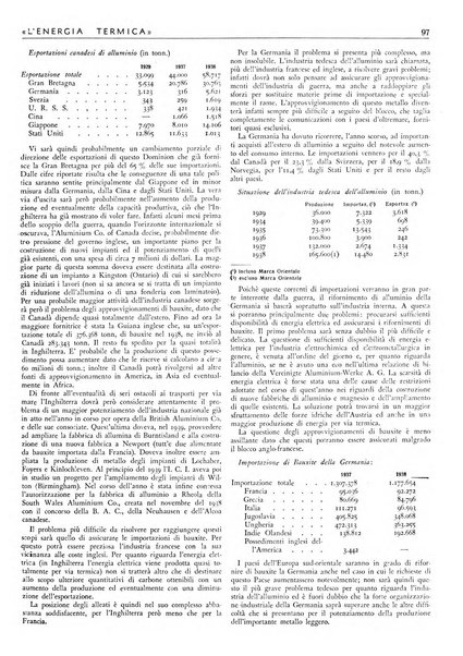 L'energia termica rivista tecnica mensile