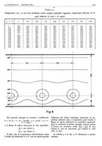 giornale/CFI0352640/1940/unico/00000155