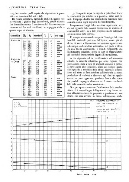 L'energia termica rivista tecnica mensile