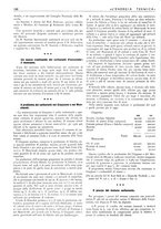 giornale/CFI0352640/1940/unico/00000194