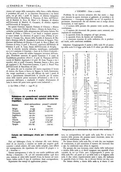 L'energia termica rivista tecnica mensile