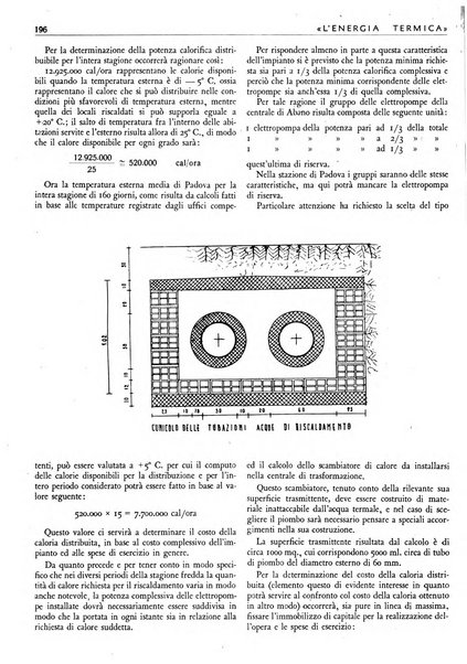 L'energia termica rivista tecnica mensile