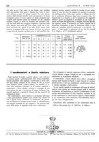 giornale/CFI0352640/1940/unico/00000270