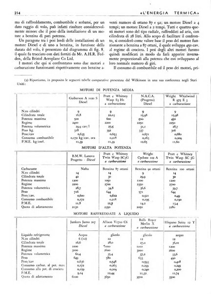 L'energia termica rivista tecnica mensile