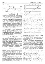 giornale/CFI0352640/1940/unico/00000296