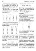 giornale/CFI0352640/1940/unico/00000324