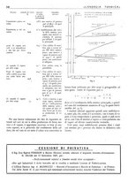 giornale/CFI0352640/1940/unico/00000326