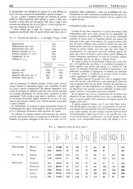 L'energia termica rivista tecnica mensile