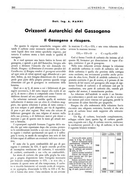 L'energia termica rivista tecnica mensile