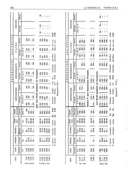 L'energia termica rivista tecnica mensile