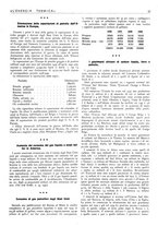 giornale/CFI0352640/1941/unico/00000025