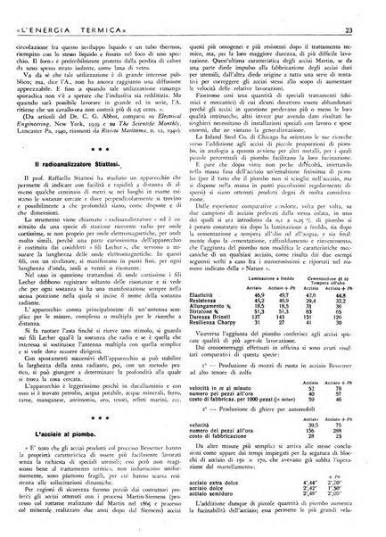 L'energia termica rivista tecnica mensile