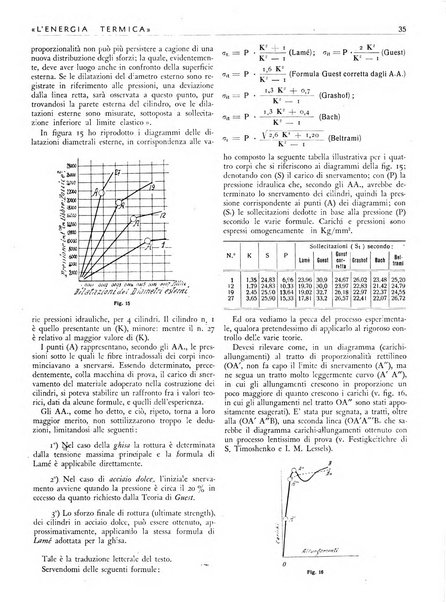 L'energia termica rivista tecnica mensile