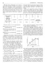 giornale/CFI0352640/1941/unico/00000052