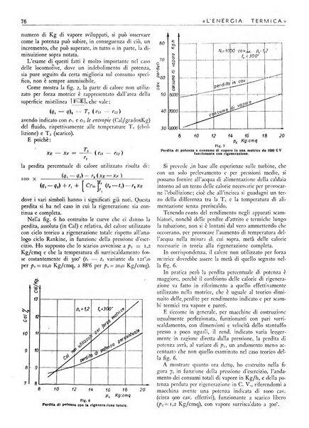 L'energia termica rivista tecnica mensile