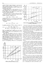 giornale/CFI0352640/1941/unico/00000078