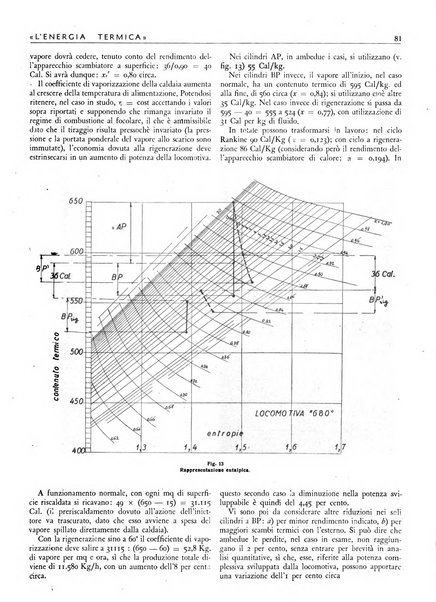 L'energia termica rivista tecnica mensile