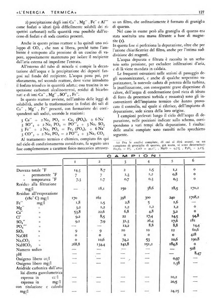 L'energia termica rivista tecnica mensile