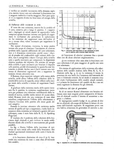 L'energia termica rivista tecnica mensile