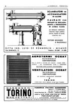 giornale/CFI0352640/1941/unico/00000158