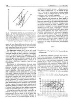 giornale/CFI0352640/1941/unico/00000174