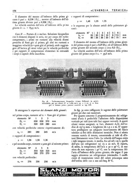 L'energia termica rivista tecnica mensile