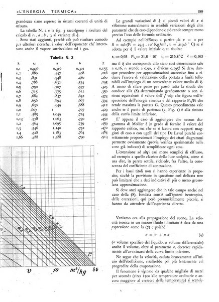 L'energia termica rivista tecnica mensile