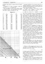 giornale/CFI0352640/1941/unico/00000197