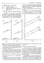 giornale/CFI0352640/1942/unico/00000020