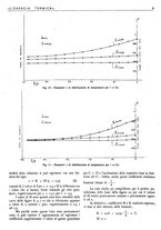 giornale/CFI0352640/1942/unico/00000021