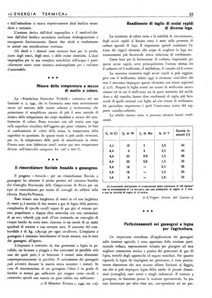 L'energia termica rivista tecnica mensile